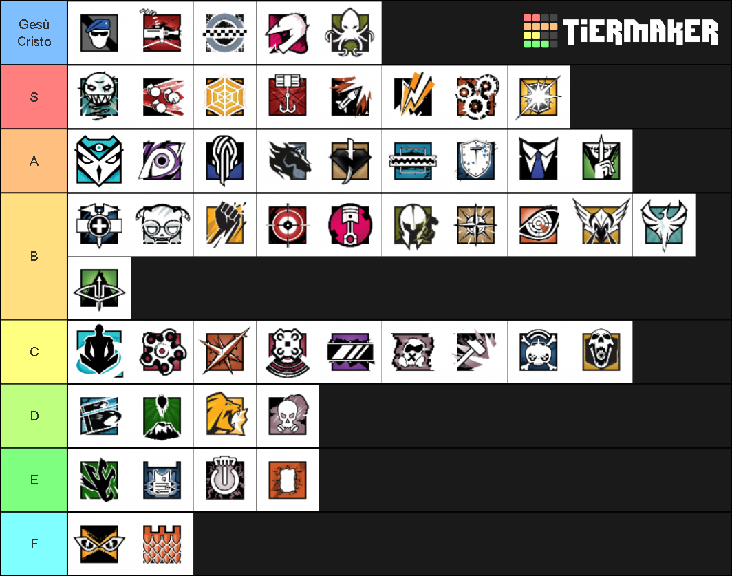 Rainbow Six Siege Tier List (Community Rankings) - TierMaker