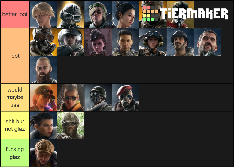 Rainbow Six Siege Elite Skins Tier List Rankings) TierMaker
