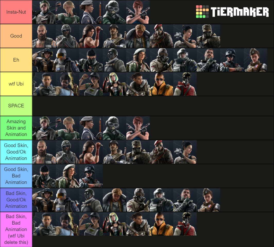 Rainbow Six Siege Elite Skins Tier List (Community Rankings) - TierMaker