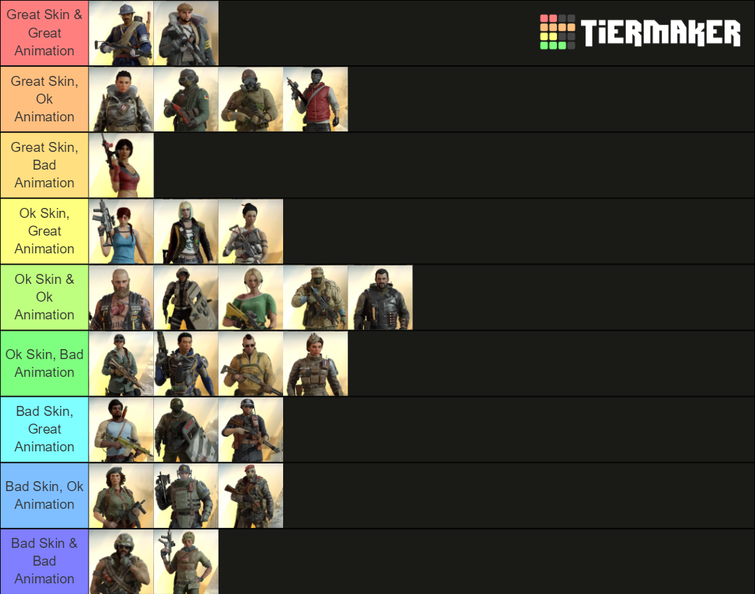 Rainbow Six Siege Elite Skins (Updated 2020) Tier List