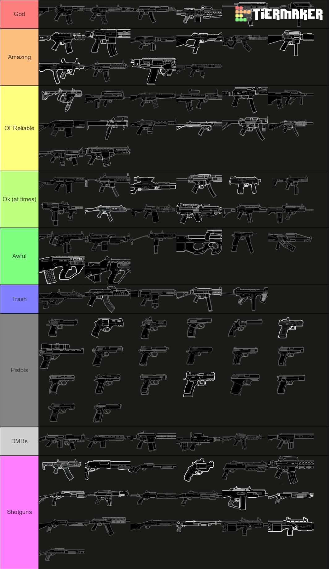 Rainbow Six Siege Guns Tier List (Community Rankings) - TierMaker