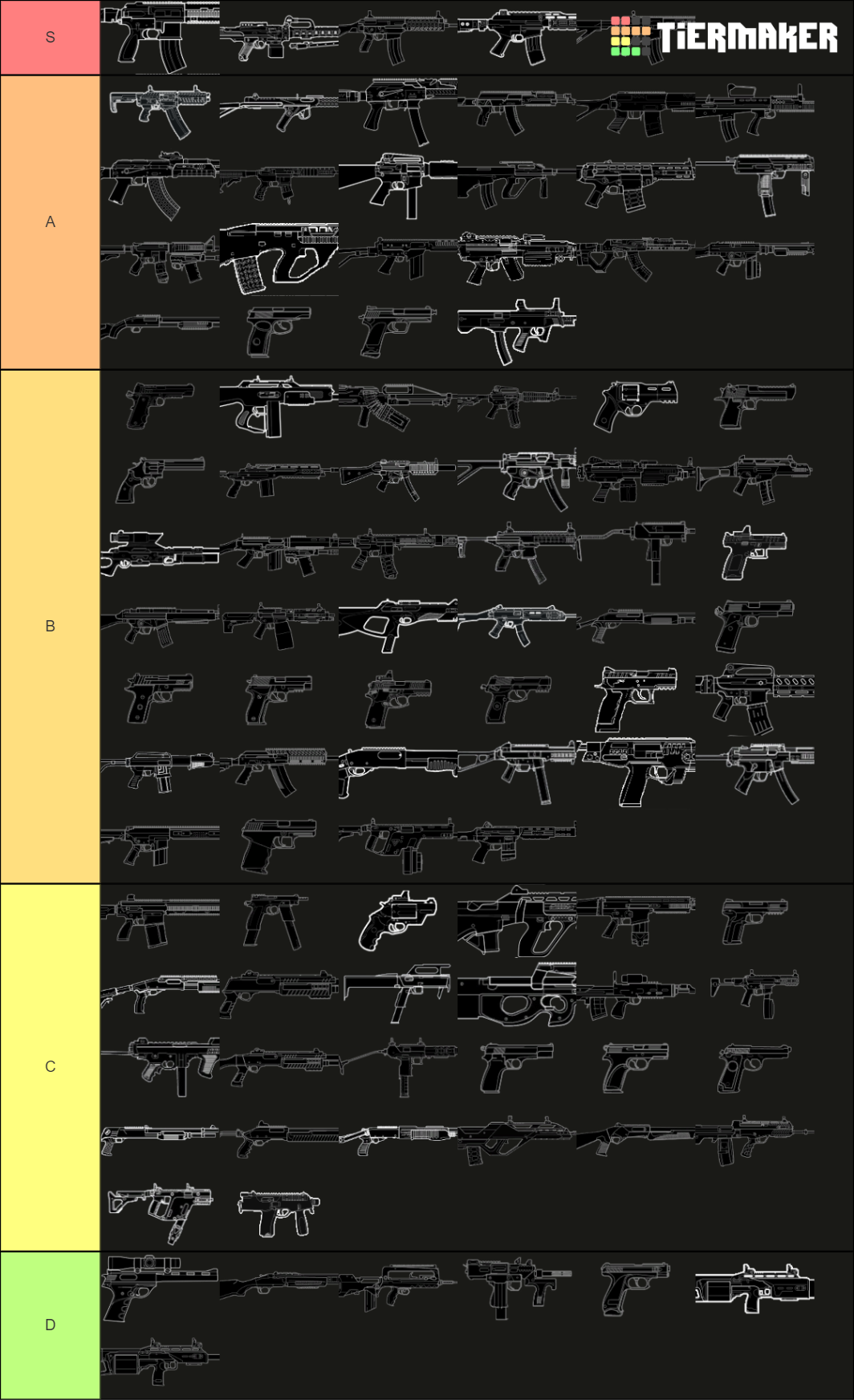 Rainbow Six Siege Guns Tier List (Community Rankings) - TierMaker