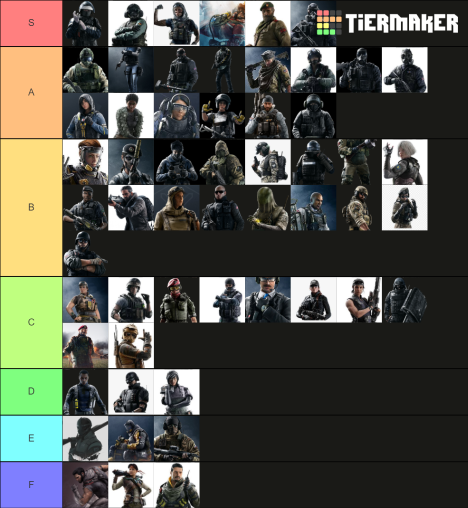 Rainbow Six Siege operator abilities Tier List (Community Rankings ...