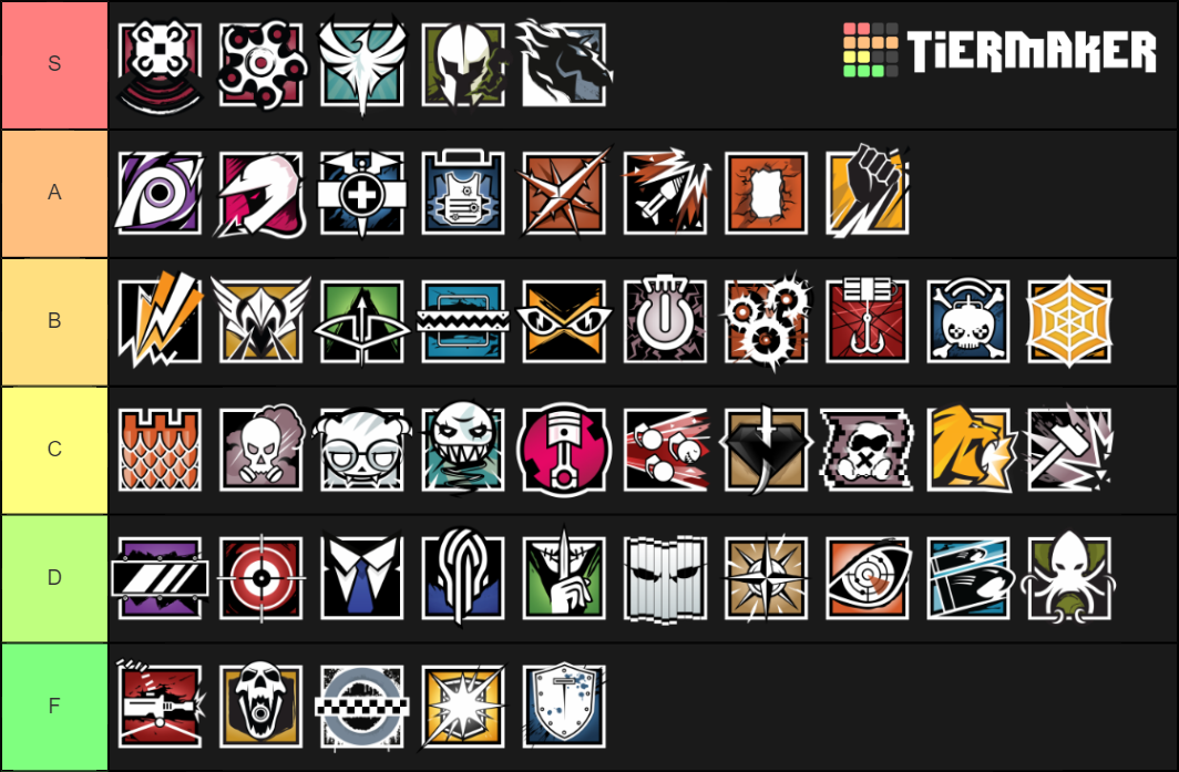 Rainbow Six Siege Operator Tier List (Community Rankings) - TierMaker