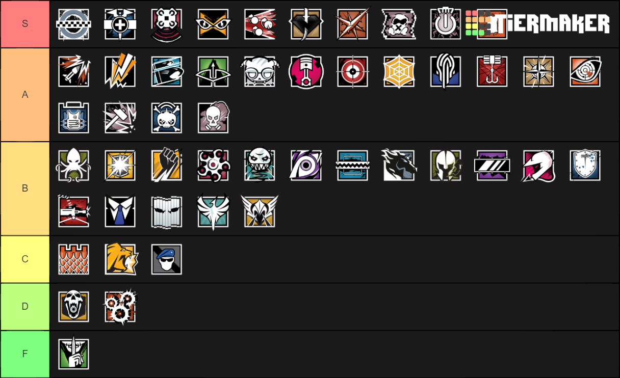 Rainbow Six: Siege Operators - Phantom Sight Tier List (Community ...