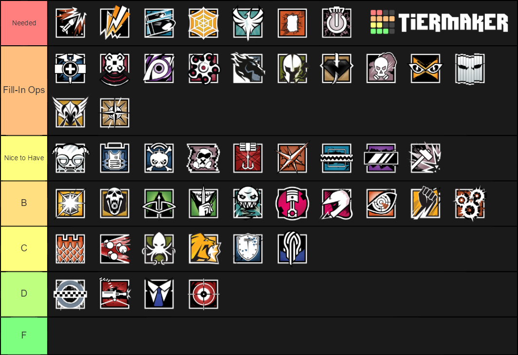 Rainbow Six Siege Operators Tier List (Community Rankings) - TierMaker