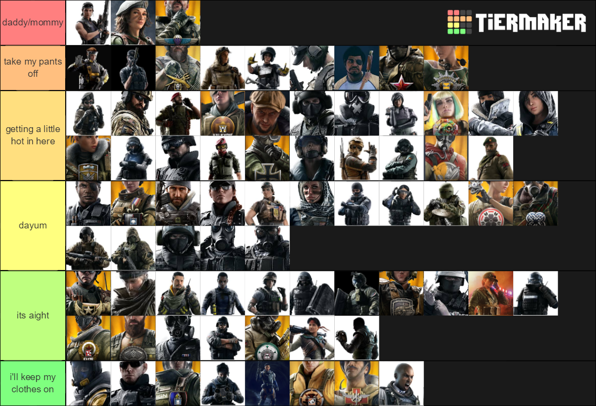 rainbow six siege operators and elite skins Tier List