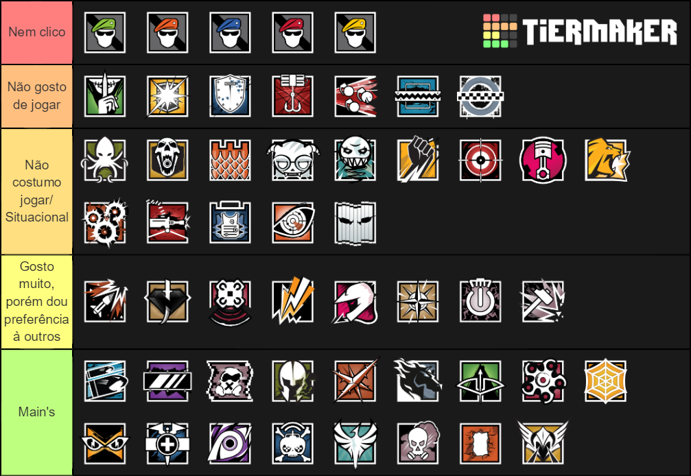 Rainbow Six Siege Operators (As of Burnt Horizon) Tier List (Community ...