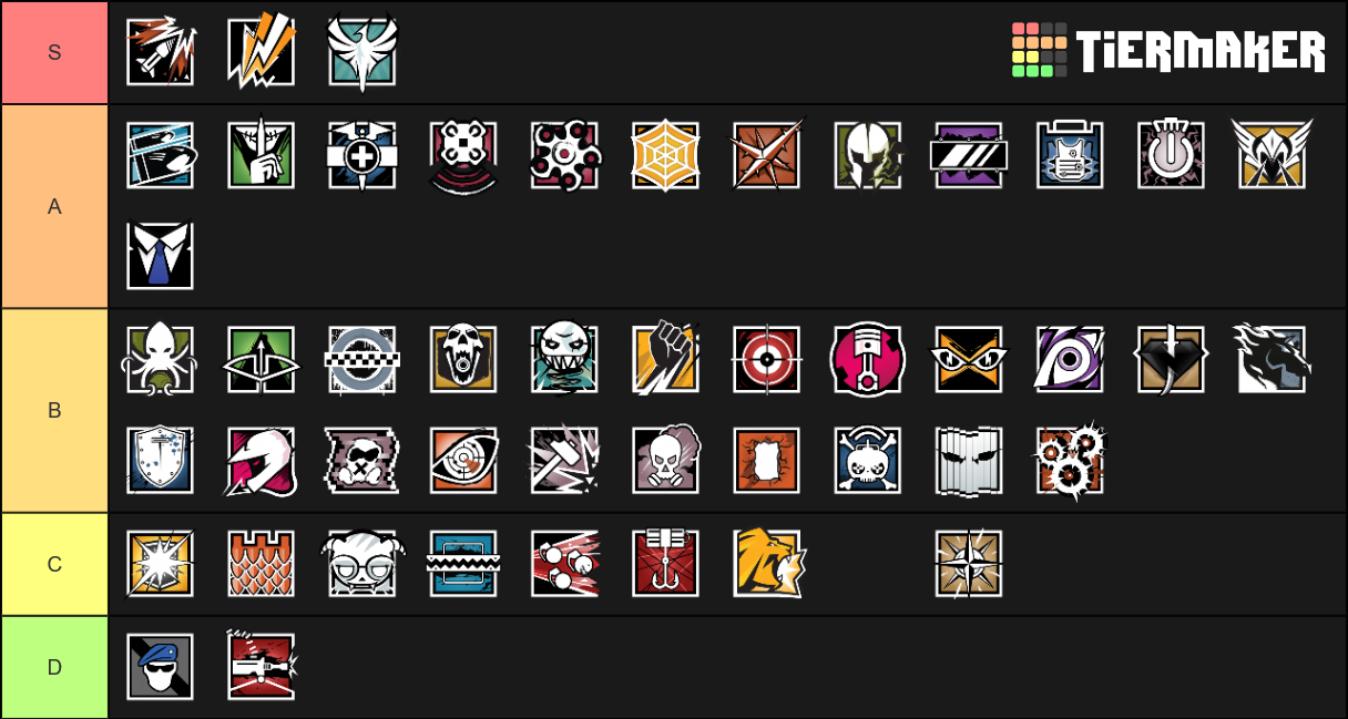 Rainbow Six Siege Operators (Phantom Sight) Tier List (Community ...