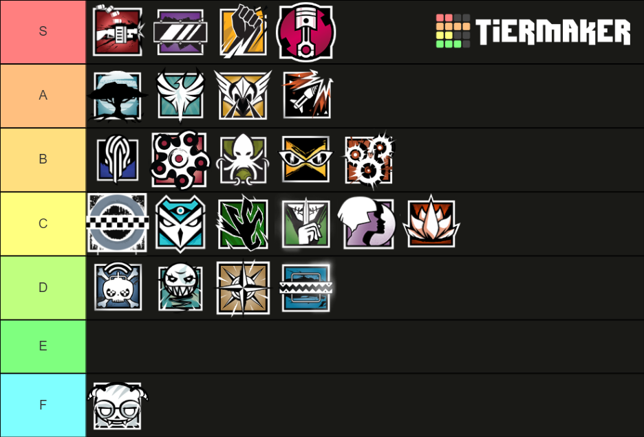 Rainbow Six Siege Waifu Tier List (community Rankings) - Tiermaker