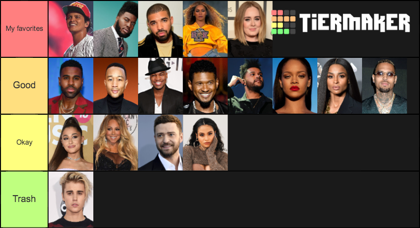 r-b-pop-singers-tier-list-community-rankings-tiermaker