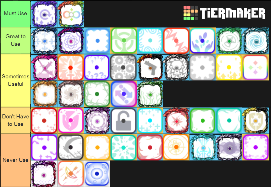 Random Dice Dice Tier List Rankings) TierMaker