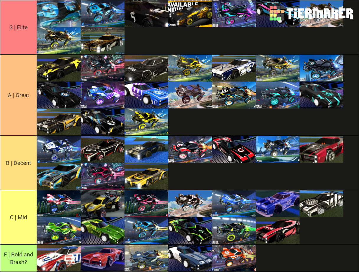 Rank ALL Rocket League Esports Decals (January 2021 RLCS X) Tier List