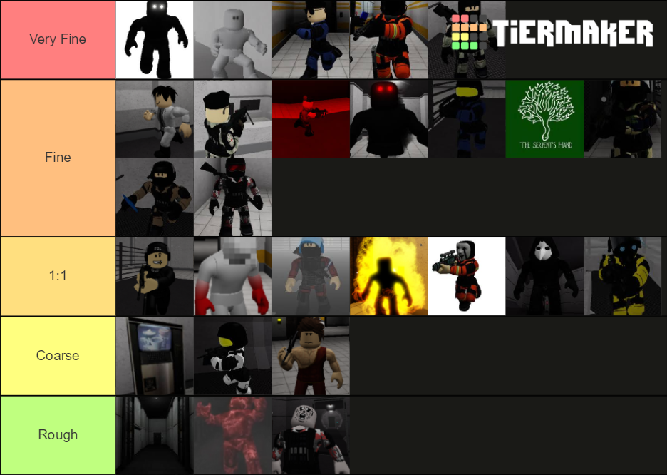 rank SCP rBreach roles,scp items,scps etc Tier List (Community Rankings