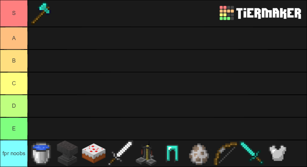 Ranked Skywars Kits Tier List Rankings) TierMaker
