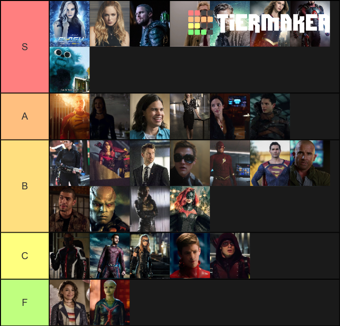 Ranking All Arrowverse Heroes Tier List Community Rankings Tiermaker 4621