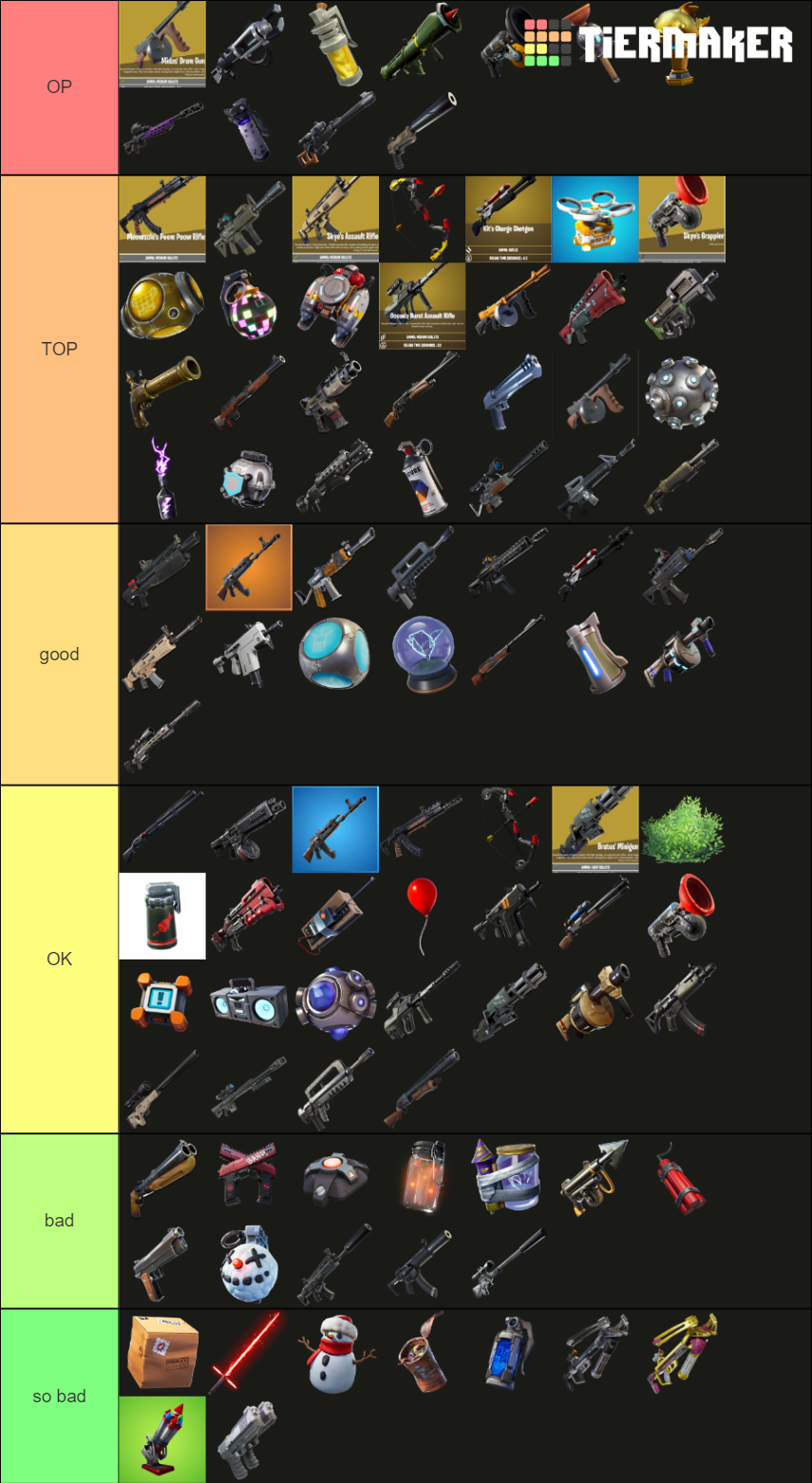 Ranking All Fortnite Guns And Weapons Tier List (Community Rankings ...