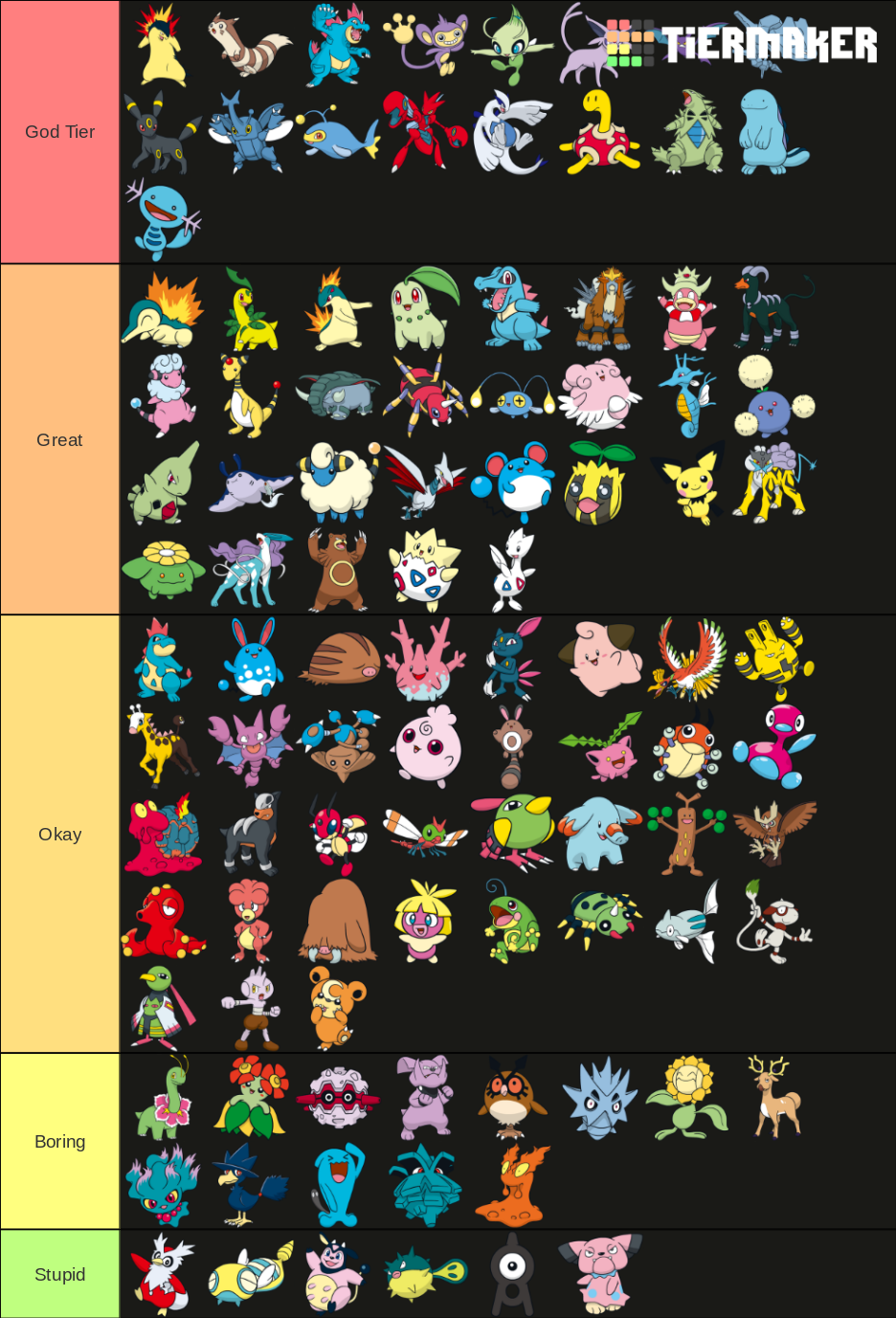 Ranking All Johto Region Pokemon Tier List (Community Rankings) - TierMaker