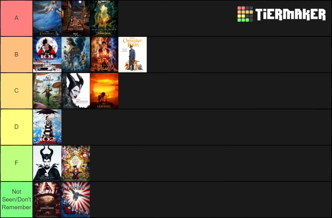 Ranking All Of Disneys Live Action Remakes So Far Tier List Community Rankings Tiermaker