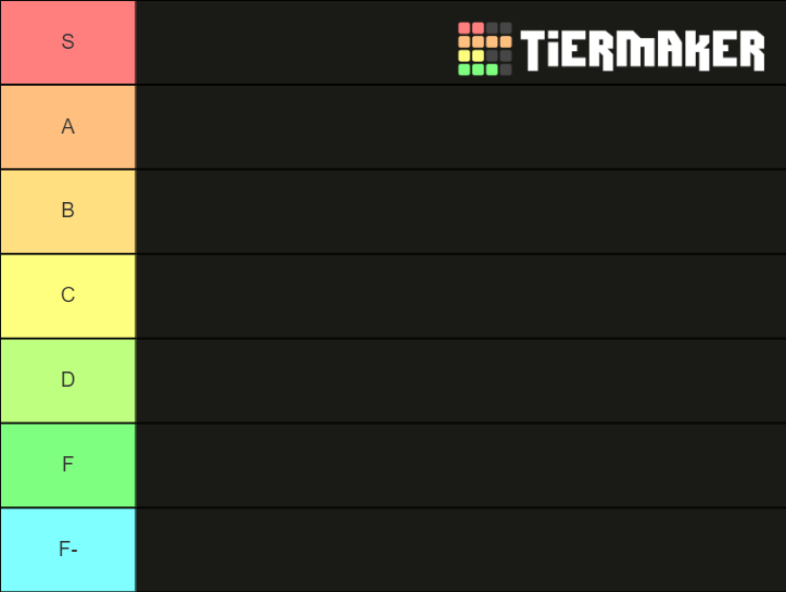 Ranking all Pokemon Route by Theme Tier List (Community Rankings ...