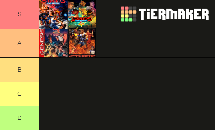 Ranking all Streets of Rage games (1-4) Tier List (Community Rankings ...