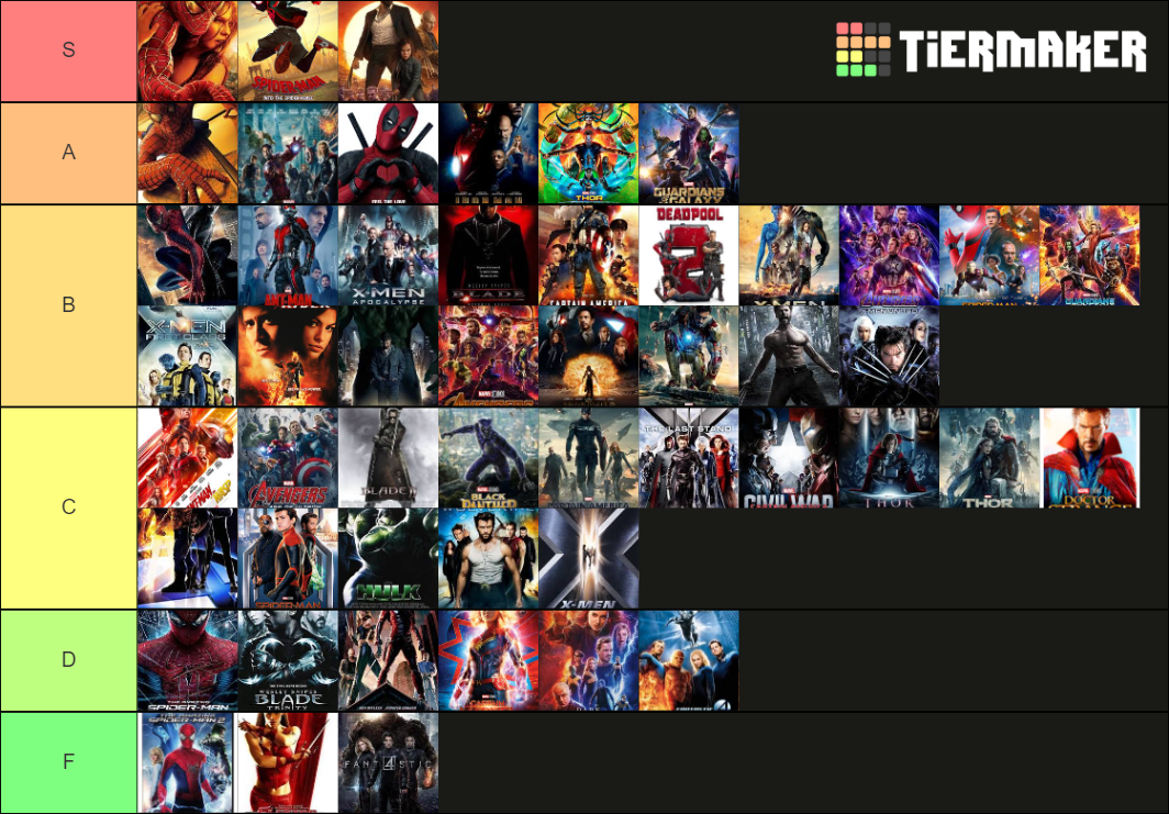 Ranking ALL the Marvel Movies Tier List (Community Rankings) - TierMaker