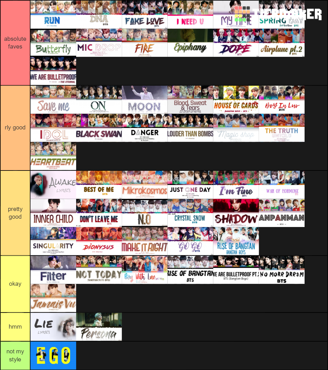 Ranking BTS Songs Tier List (Community Rankings) - TierMaker