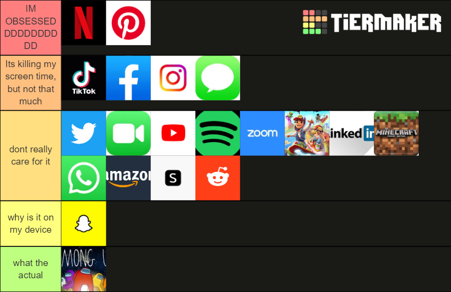 Ranking Different Apps Tier List (Community Rankings) - TierMaker