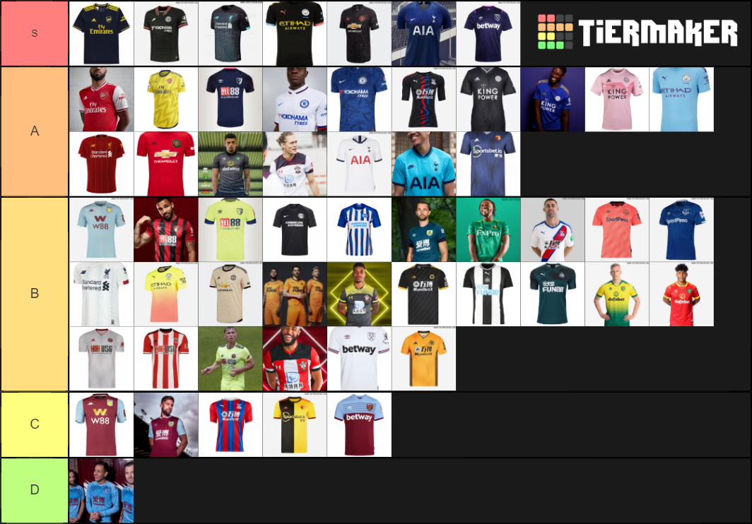 Ranking Every Premier League Home Away Rd Kit Tier List Community Rankings Tiermaker