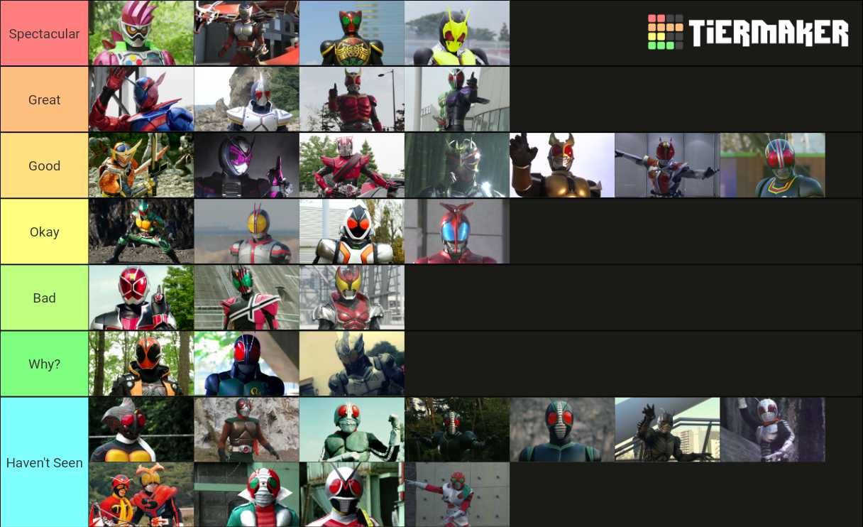 RANKING EVERY SEASON OF KAMEN RIDER Tier List Rankings