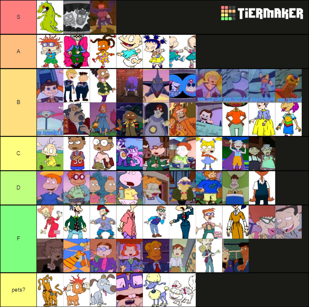 ranking-every-single-rugrats-character-tier-list-community-rankings