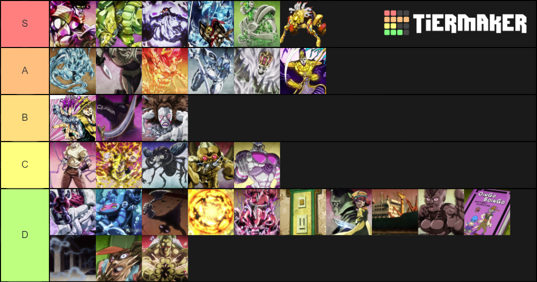 Ranking JoJo part 3 stands Tier List Rankings) TierMaker