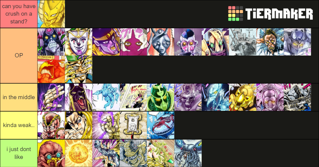 Ranking JoJo Stands: Stardust Crusaders Tier List (Community Rankings ...