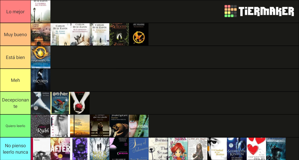 Ranking libros Tier List (Community Rankings) - TierMaker