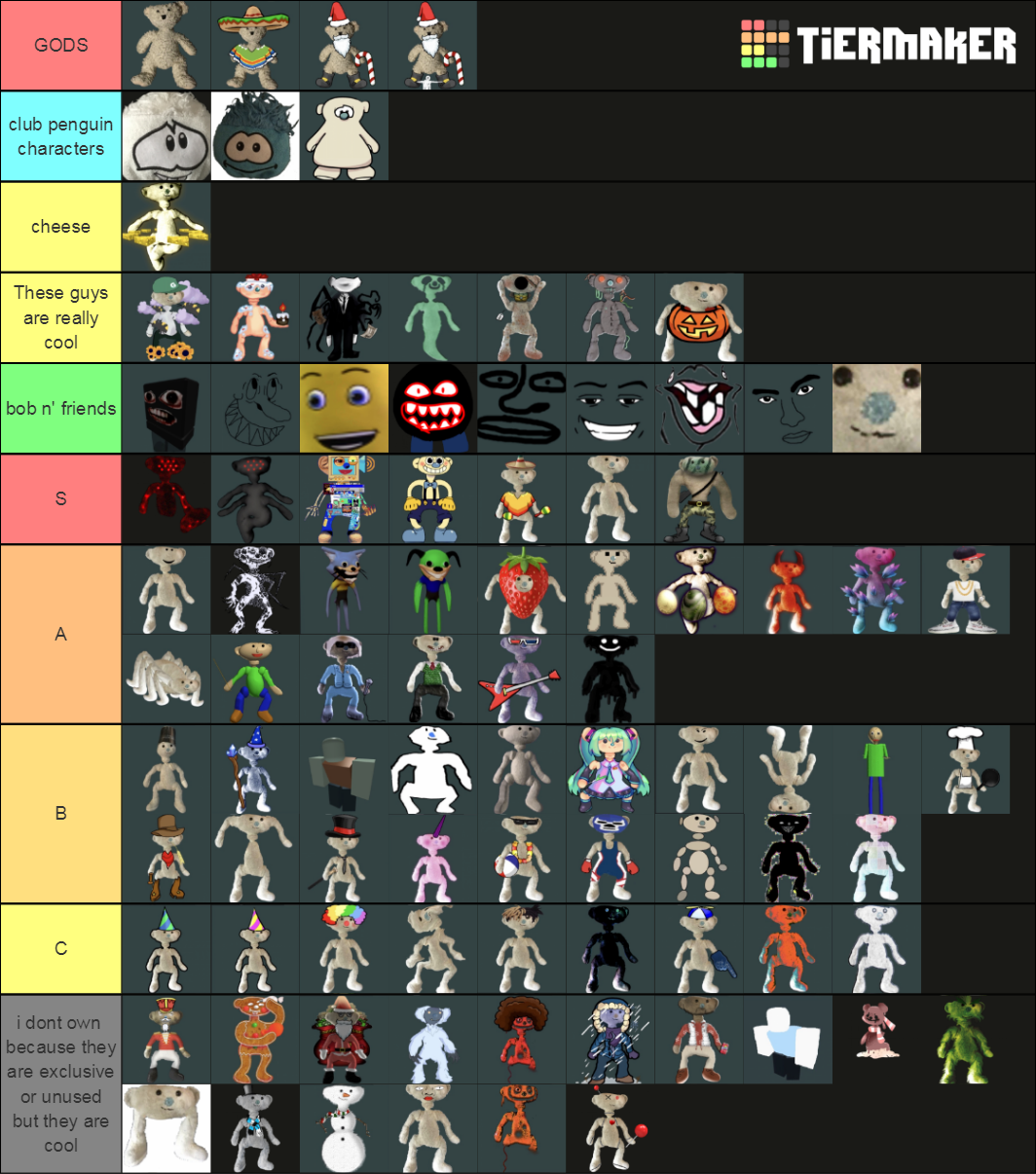 Ranking of All Bear Alpha Skins Tier List Rankings) TierMaker