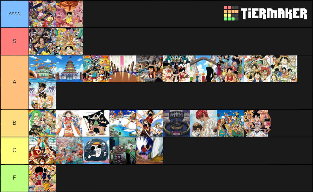 Ranking One Piece Arcs Tier List Rankings) TierMaker