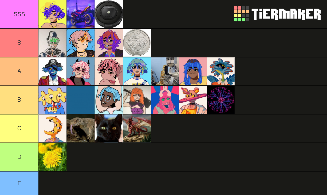 ranking our ocs based on how smart they are Tier List (Community ...