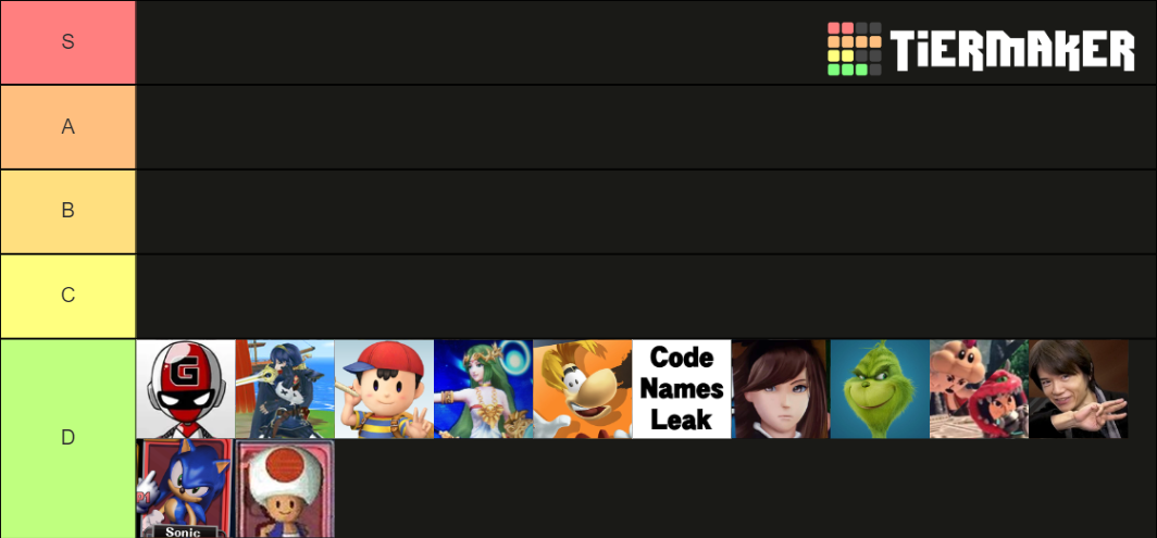 Ranking Smash Leaks Tier List Community Rankings Tiermaker