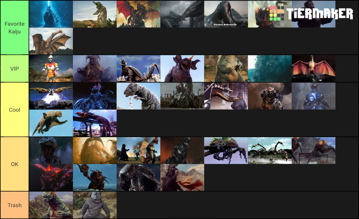 Ranking the Godzilla monsters Tier List (Community Rankings) - TierMaker