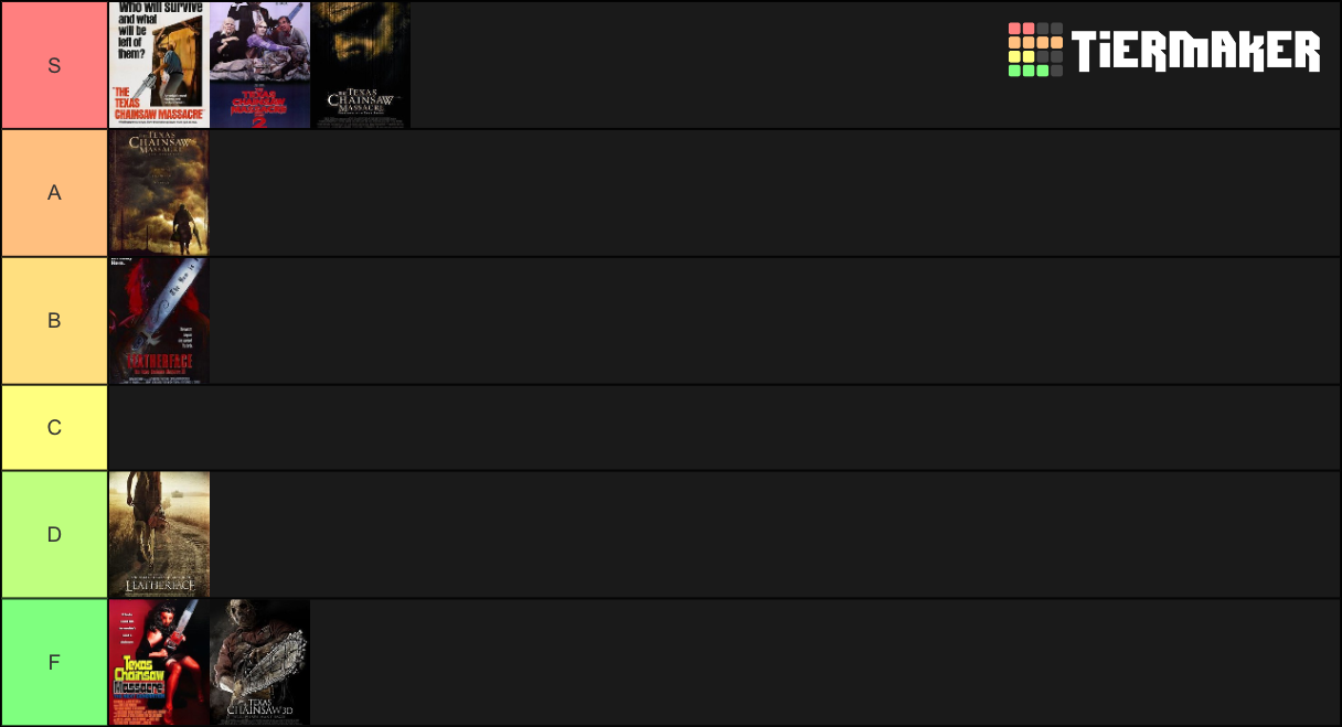 Ranking The Texas Chainsaw Massacre Franchise Tier List Community Rankings Tiermaker