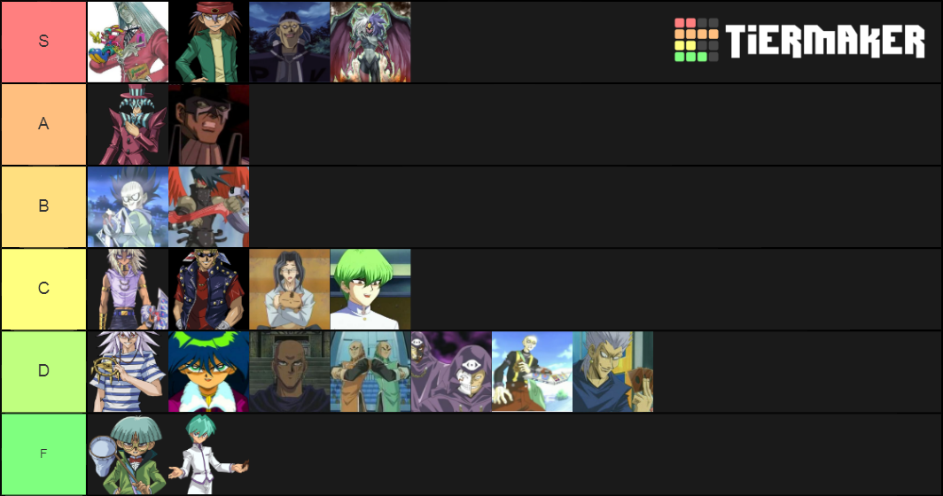 Ranking the Yu-Gi-oh! Villains/Antagonists Tier List (Community
