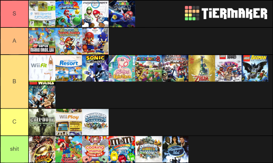 Ranking Wii Games Tier List Rankings) TierMaker