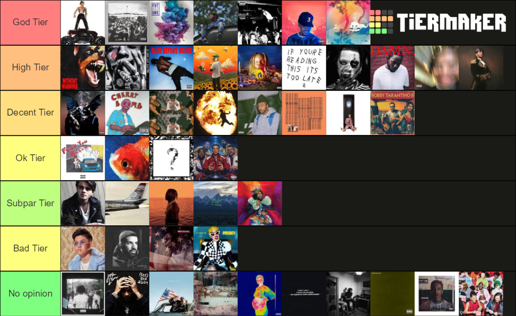 rap-albums-tier-list-community-rankings-tiermaker