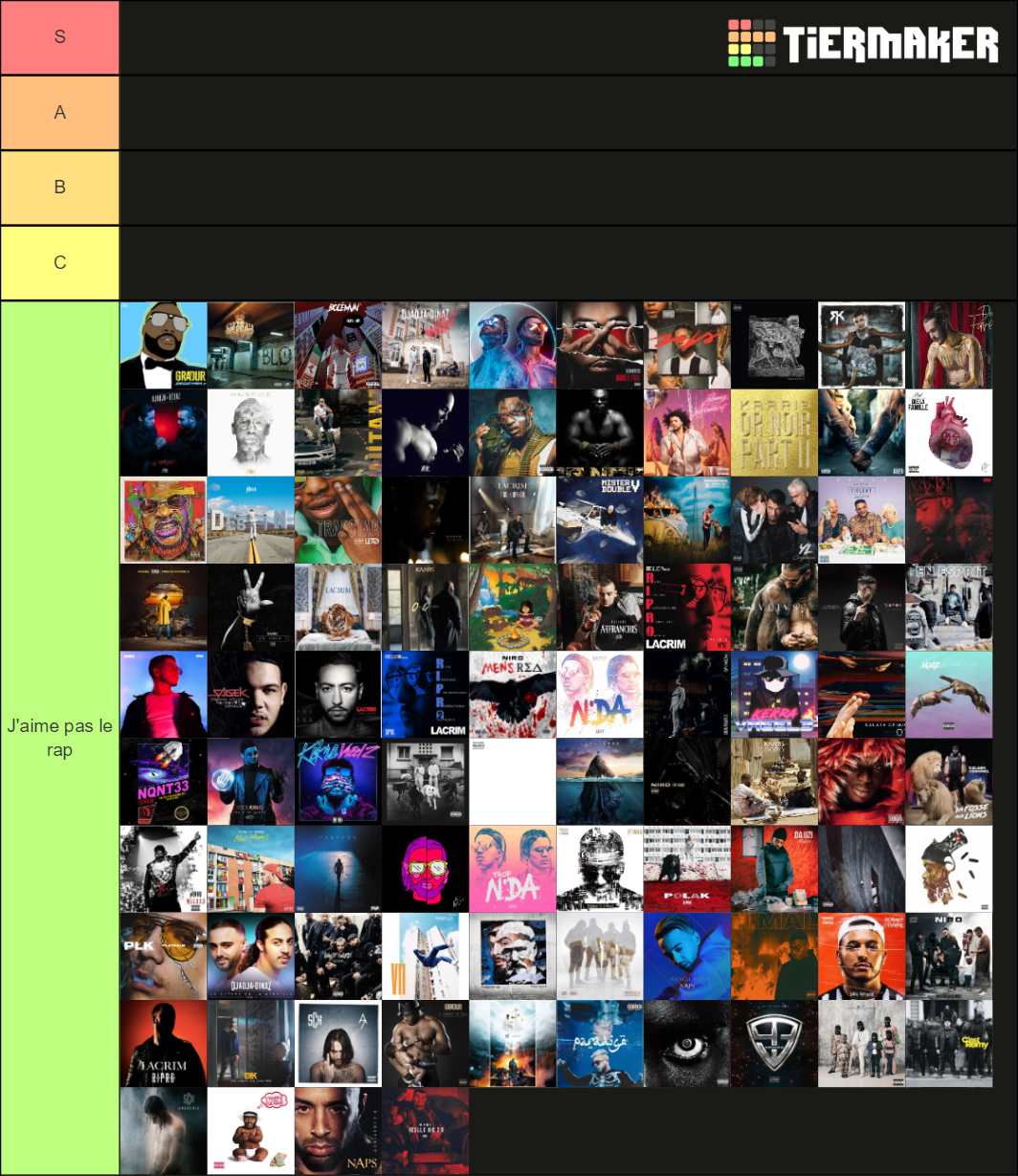 rap-rap-tier-list-community-rankings-tiermaker