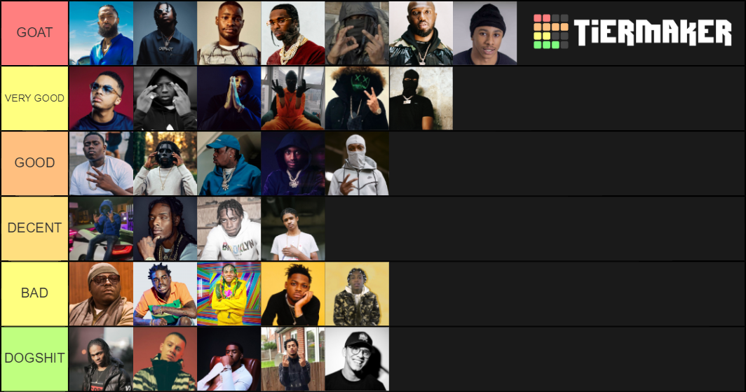 Rapper List Tier List Community Rankings TierMaker rapper-list-tier-list-community-rankings-tiermaker