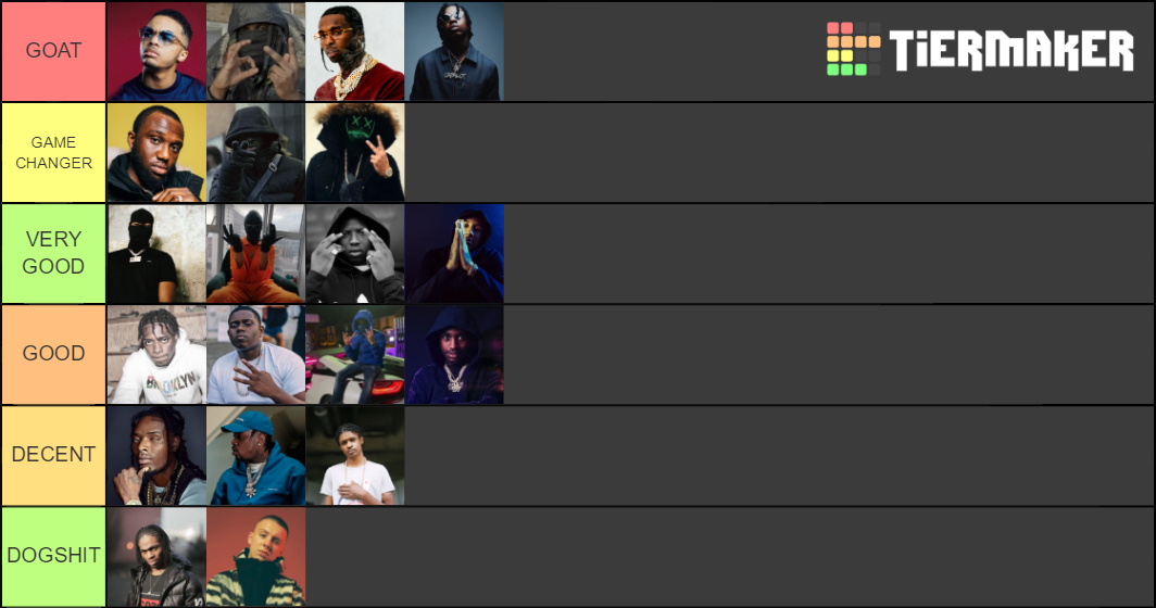 Rapper List Tier List Community Rankings TierMaker rapper-list-tier-list-community-rankings-tiermaker