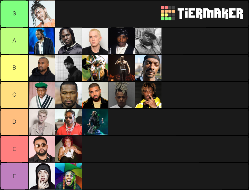 Rapper 👌 Tier List (Community Rankings) - TierMaker