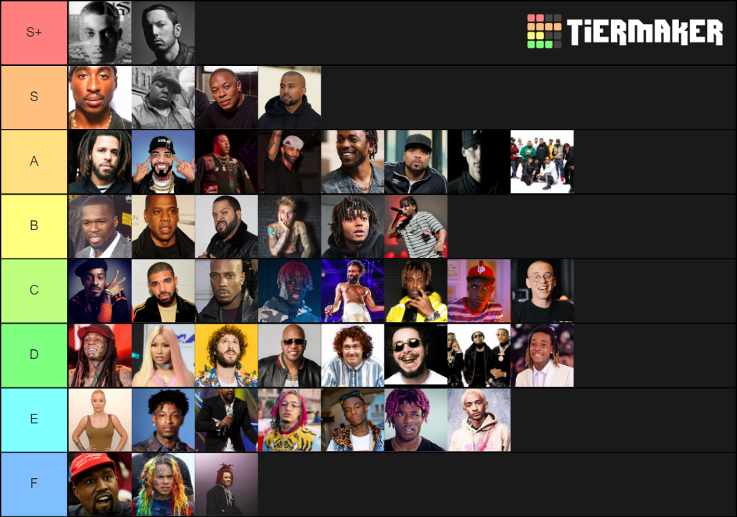 Rapper Tier List (Community Rankings) - TierMaker