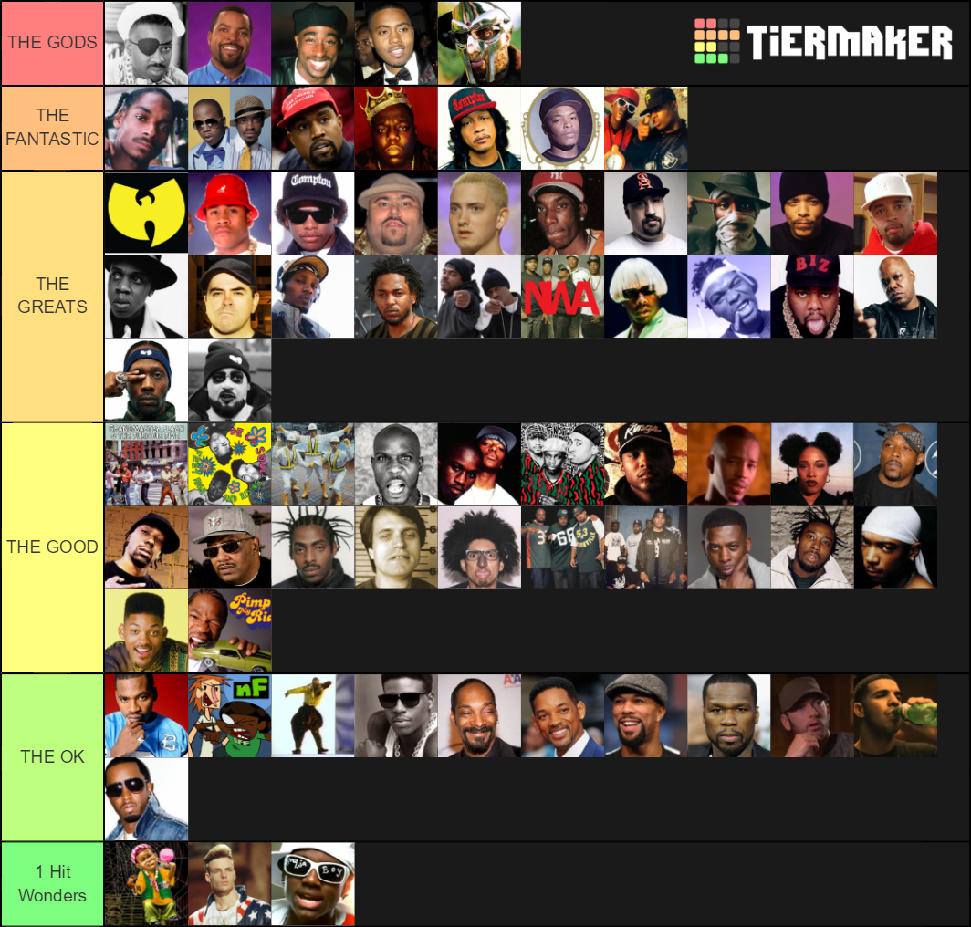 Rapper : 3D Tier List (Community Rankings) - TierMaker