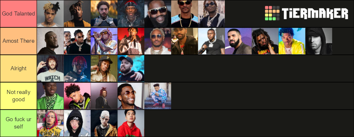 Best Rapper Tier List Rappers Tier List (Community Rankings) - TierMaker